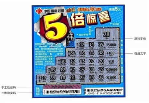 如何验证彩票真伪？合法兑奖流程全解析