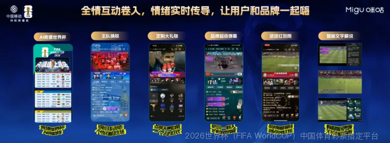 预测模型与算法